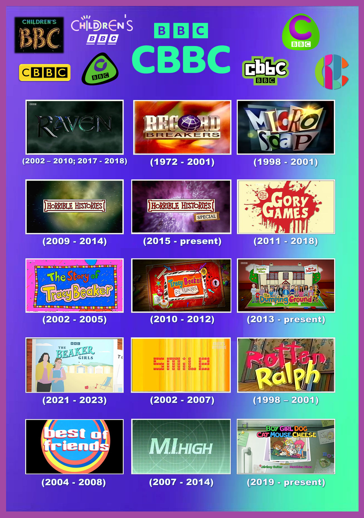 CBBC Entertainment programmes 3 by gikesmanners1995 on DeviantArt