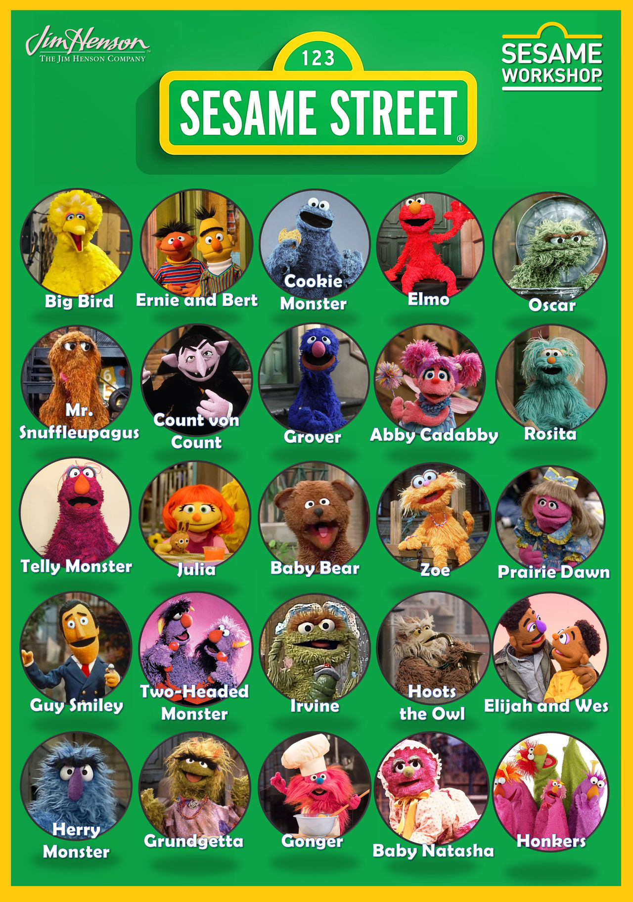 Sesame Street Character List Meet Sesame Street's Global Cast Of
