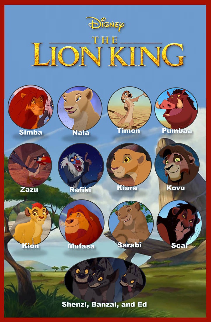 The Lion King Cast Of Characters By Gikesmanners1995 On DeviantArt the-lion-king-cast-of-characters-by-gikesmanners1995-on-deviantart