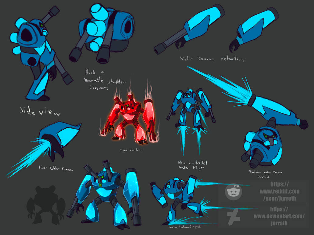 Ultimate Overflow Character Sheet by Jurroth on DeviantArt