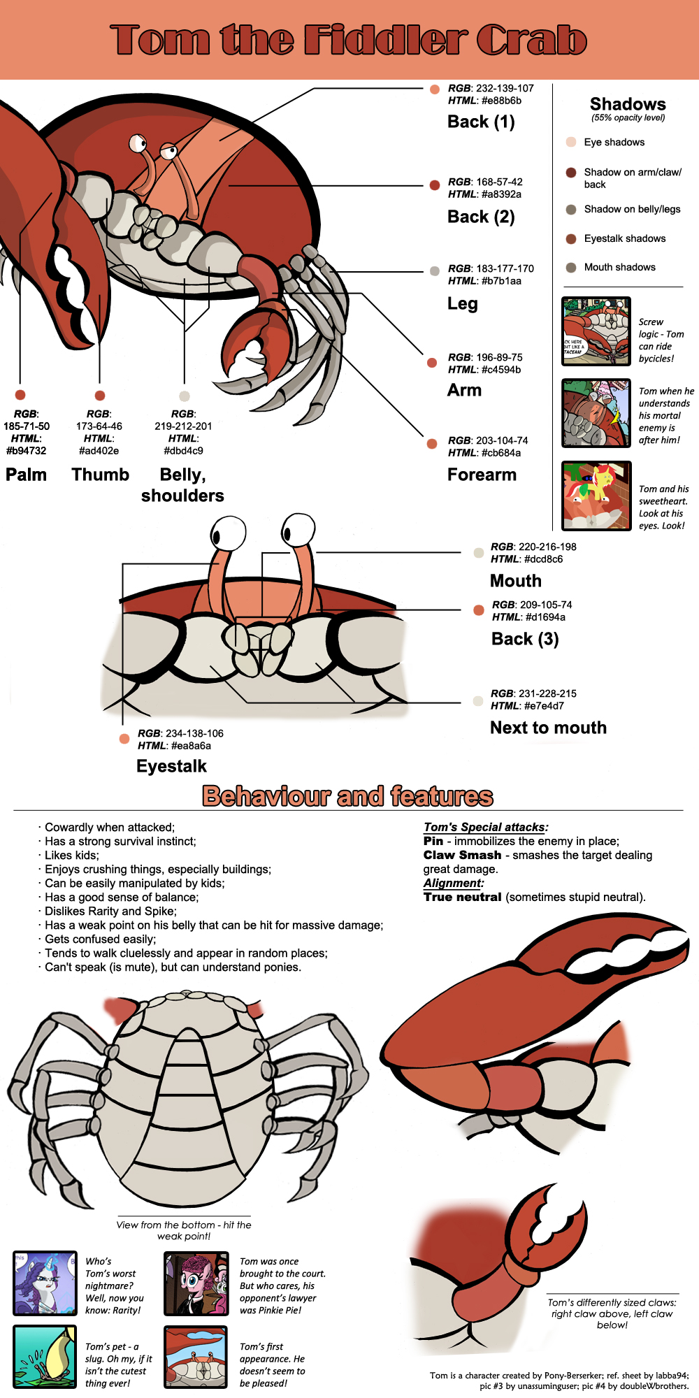 Tom the Fiddler Crab - Reference sheet