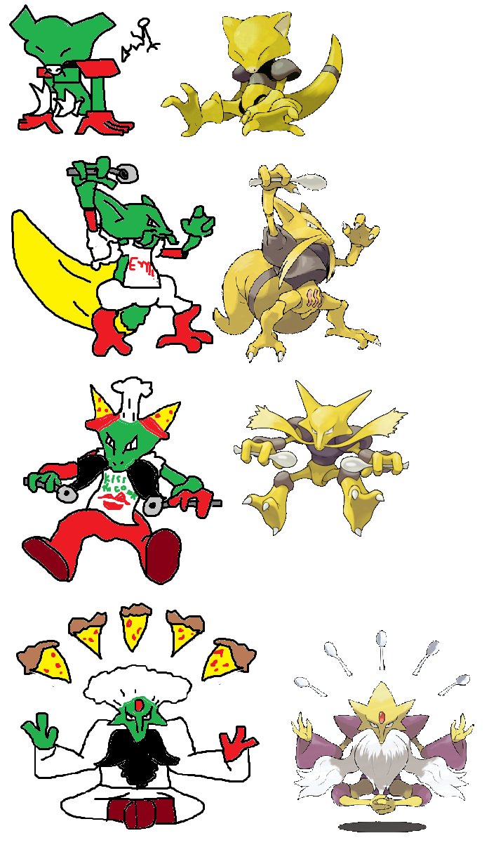 D Side Alakazam Evolution by AmyTheShark202 on DeviantArt