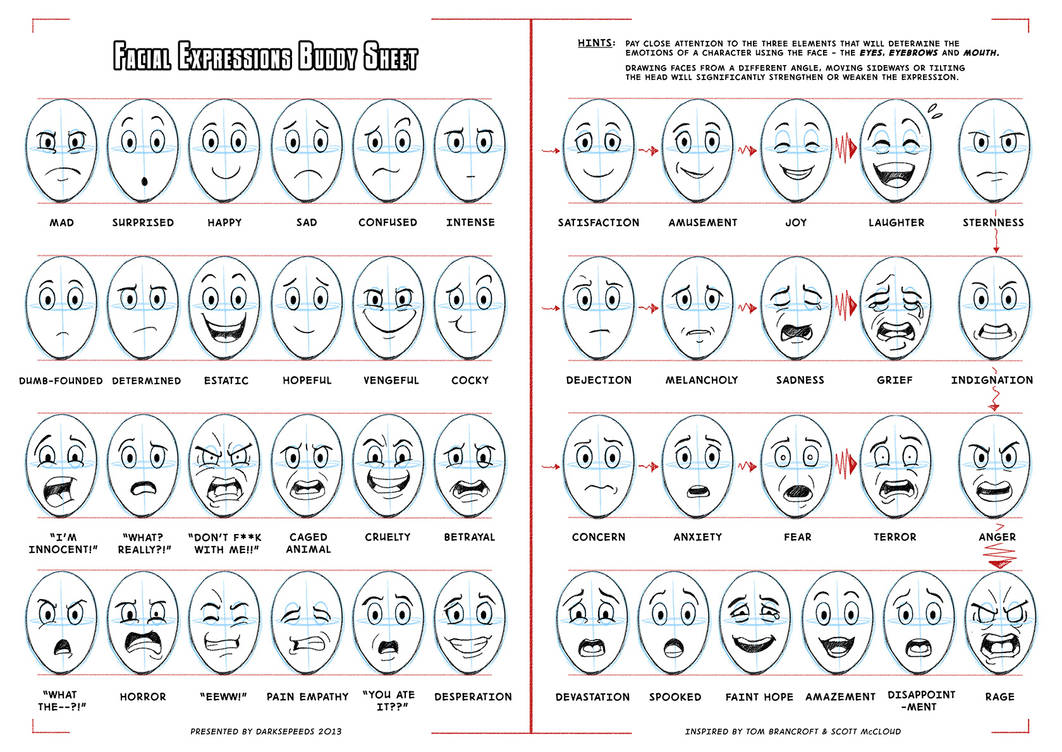 Featured image of post View 11 Expression Cartoon Face Reference