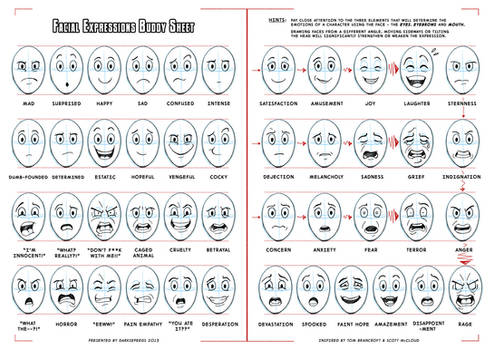 Facial Expressions Buddy Sheet for comics/cartoons