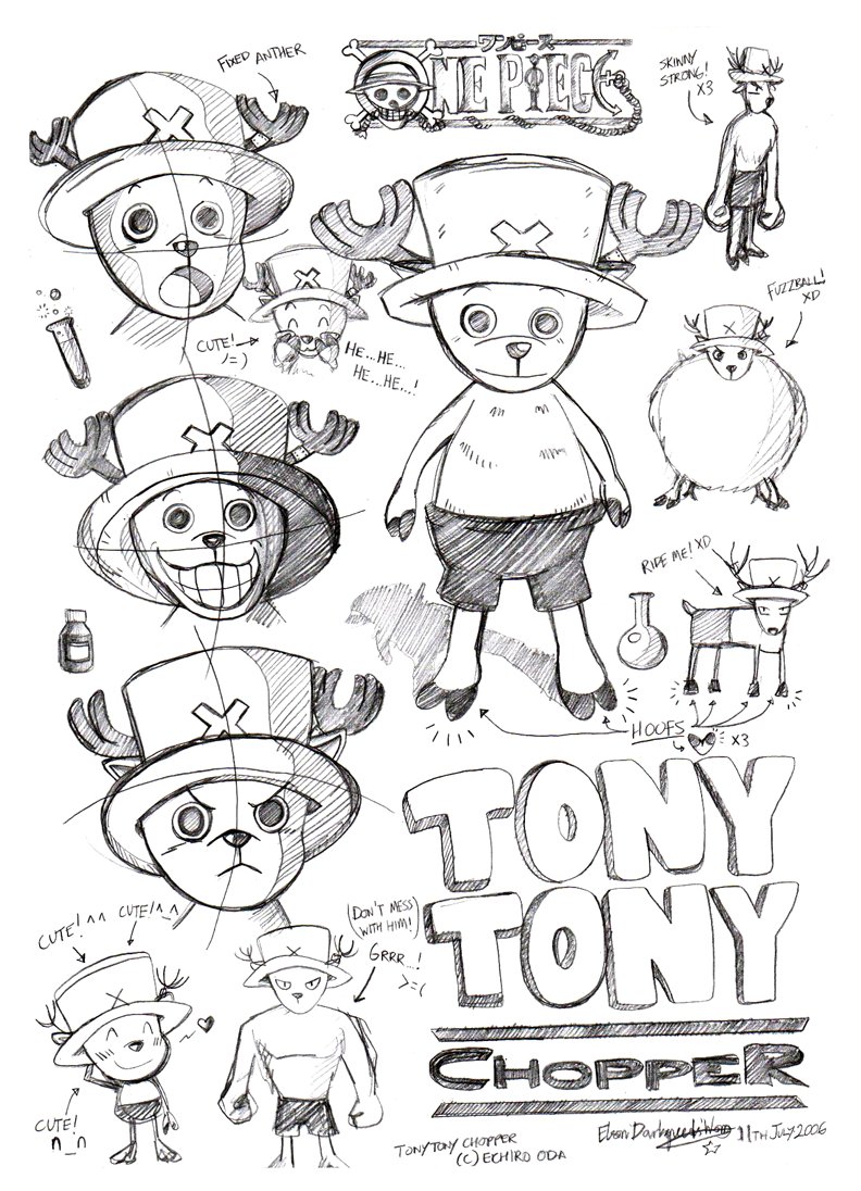 Anime Lover — Facts & Trivia About Tony Tony Chopper