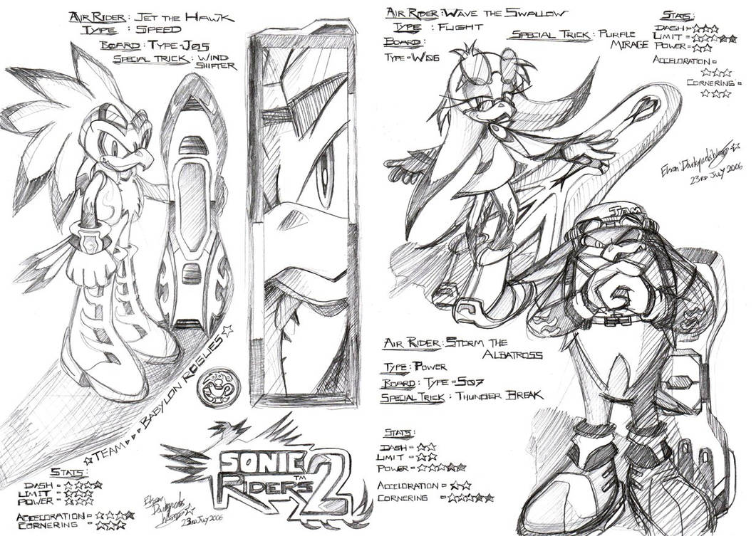Sonic Babalyn Rouges Devienart Model SonicR2 - Team Babylon Rogues by darkspeeds on DeviantArt