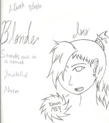 19narumaniac95 Hobbyist Artist Deviantart