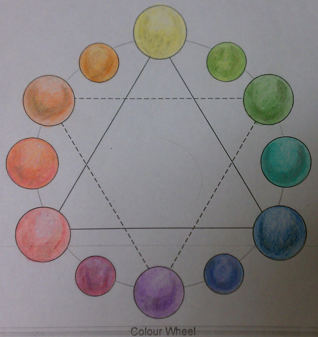 Color Wheel Shading Exercise by XxZanpakutoXx on DeviantArt
