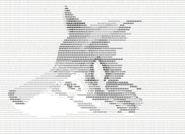 ASCII wolf by SpiritOfDevils