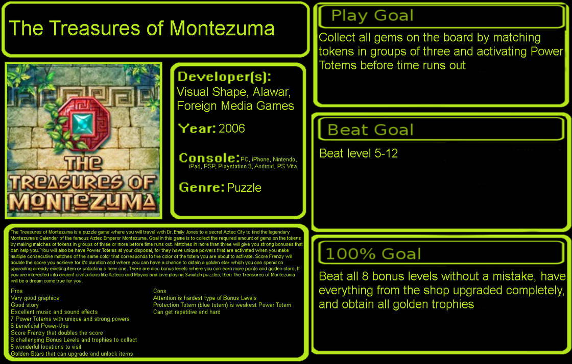 1001 Video Games: The Treasures of Montezuma by Slangolator on DeviantArt