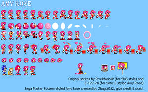 Master System-styled Amy Rose sprites
