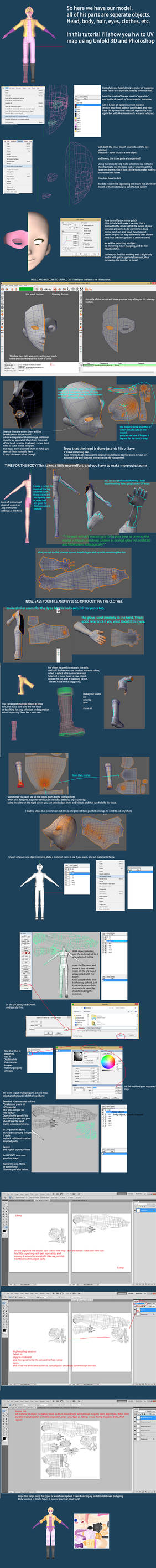 UV mapping in unfold3d and meta