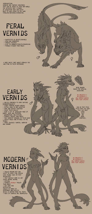 How to Anthro Vernids