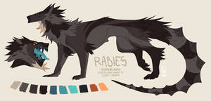 Rabies Reference