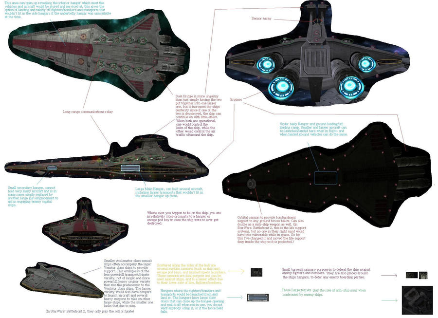 Starwars Venator-class Republic Ship