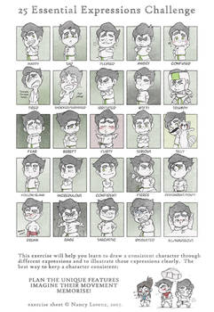 Bolin chibis - 25 Essential Expressions Challenge