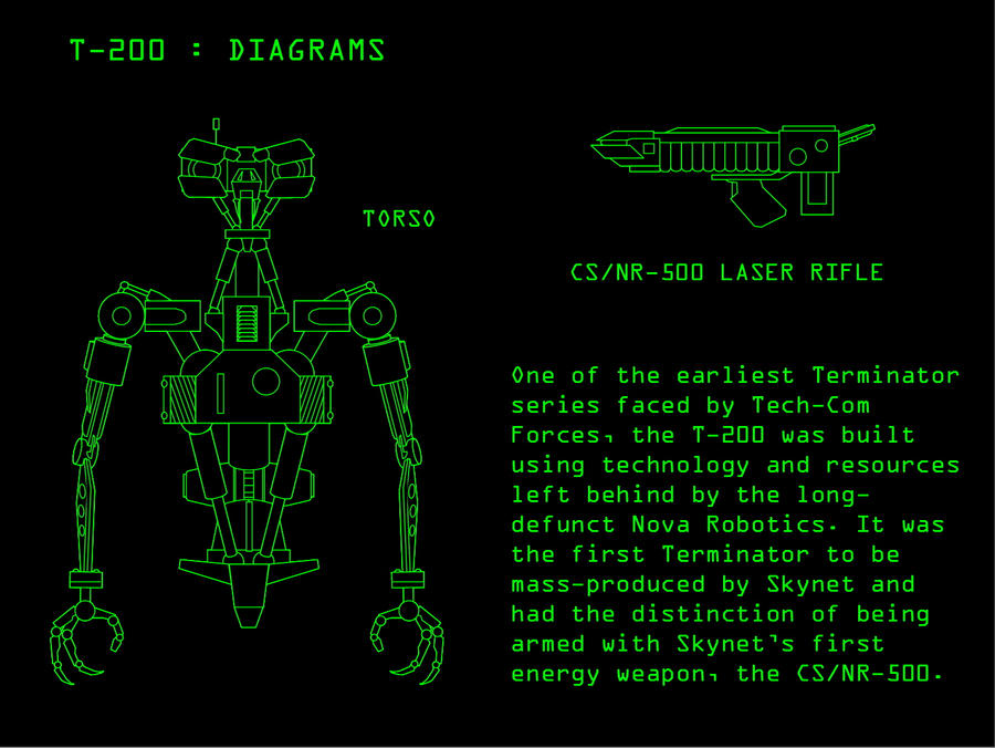 200 Terminator T-200 Terminator Specs by Promus-Kaa on DeviantArt