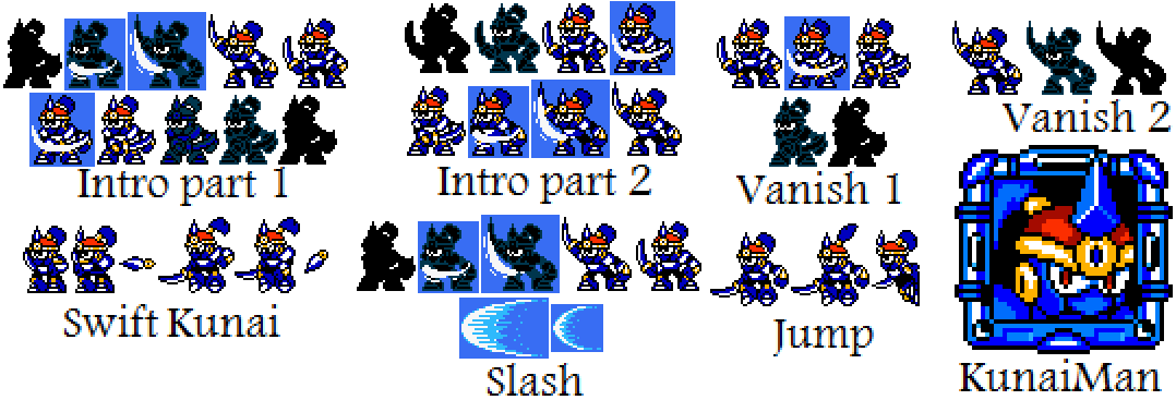 KunaiMan Sprite Sheet V.2