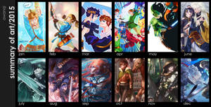 2015 Summary Of Art