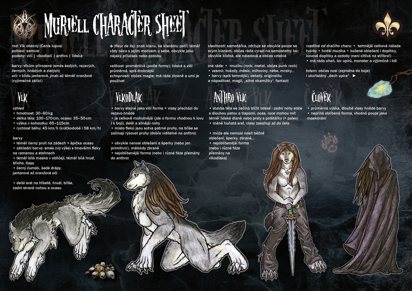 Character sheet: Muriell [CZ]