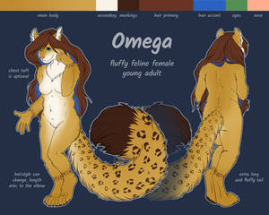 Character sheet: Omega