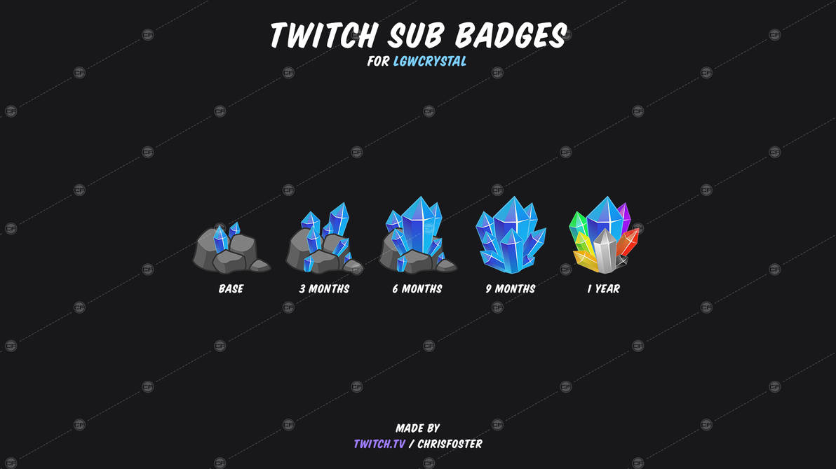 Twitch subs