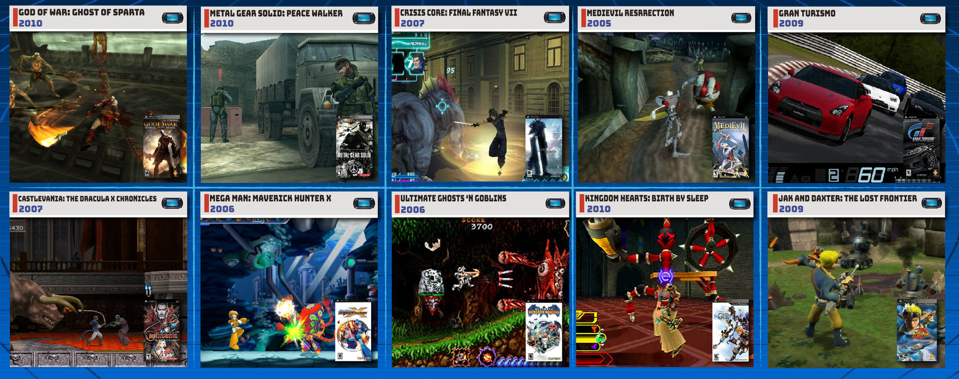 Top 10 PSP Games by SarhanXG on DeviantArt