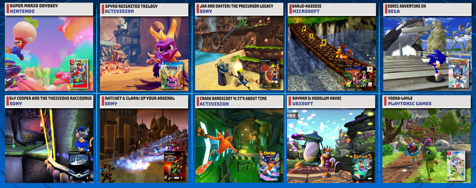 Favorite 3D Platformer Games by SarhanXG on DeviantArt