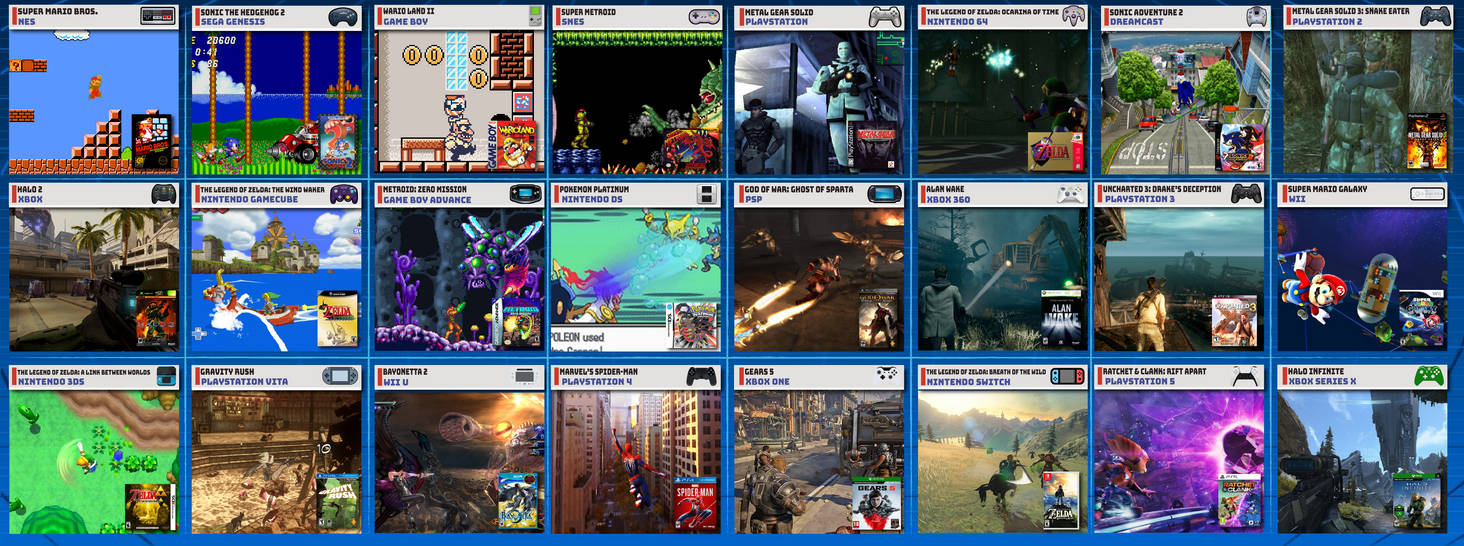 Best Game for each Console by SarhanXG on DeviantArt