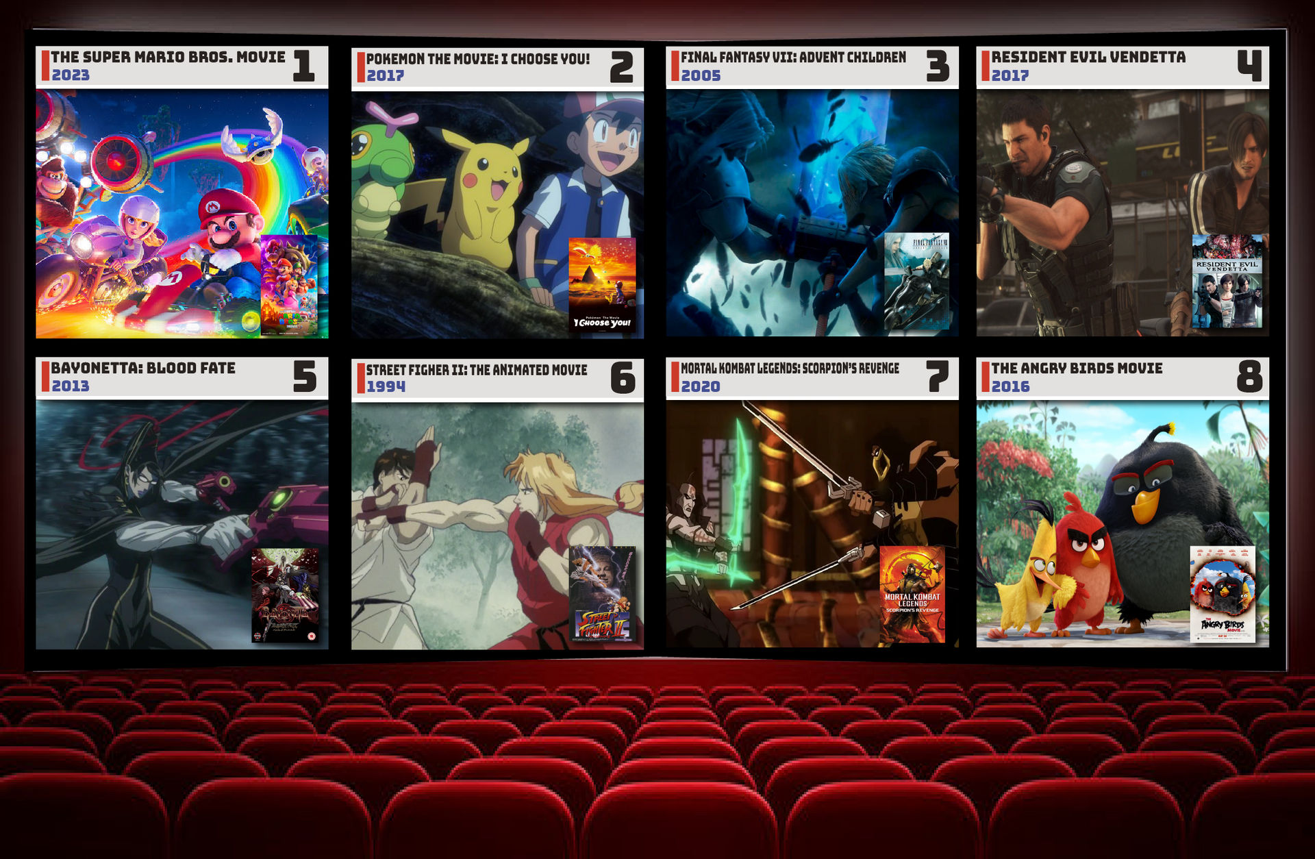 Favorite Animated Movies based on Video Games by SarhanXG on DeviantArt