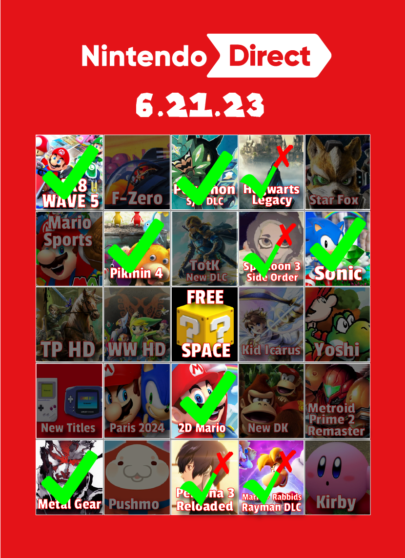 Nintendo Direct - Bingo Card (6.21.23 UPDATED) by SarhanXG on DeviantArt