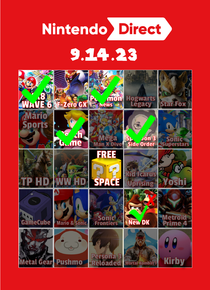 Nintendo Direct June 2023 Prediction Bingo by SailorMajora on