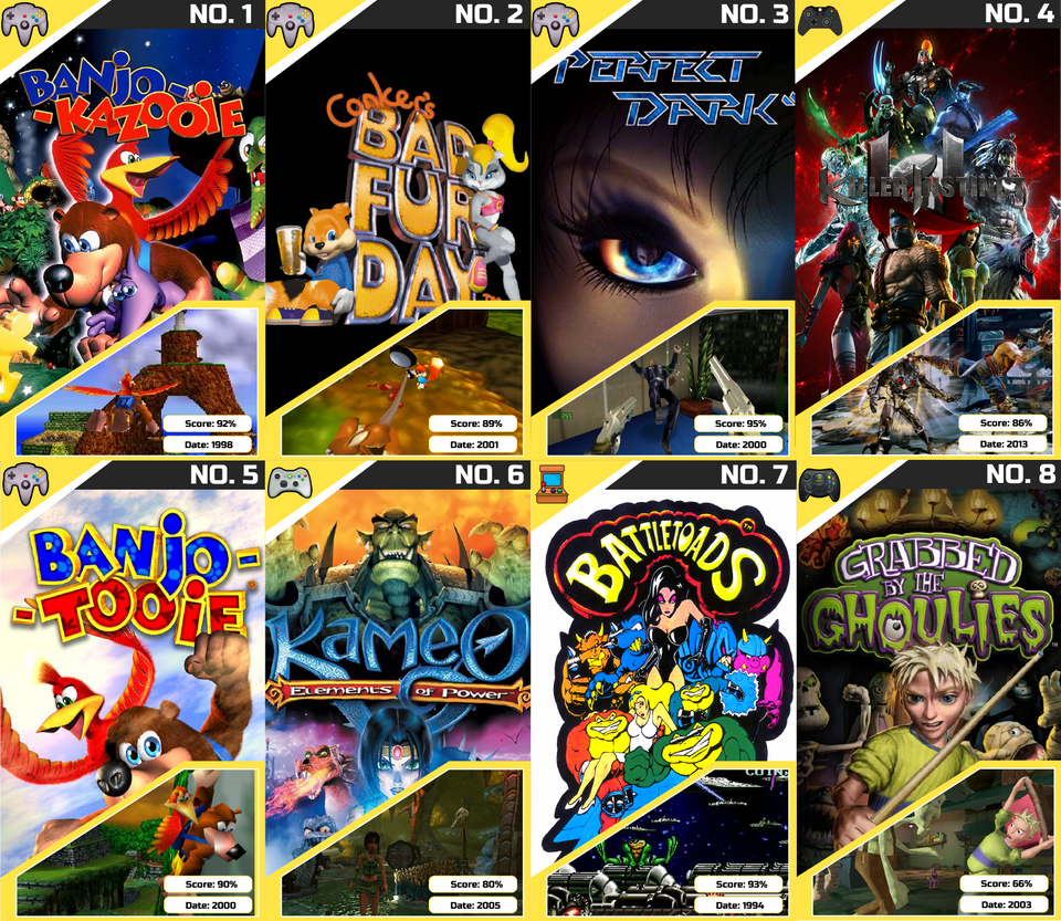 Wht R Ar Games Favorite Rare Games by SarhanXG on DeviantArt
