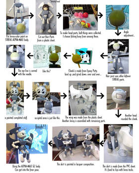 How to make XJ-9 Action figure