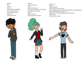 50s AU 1