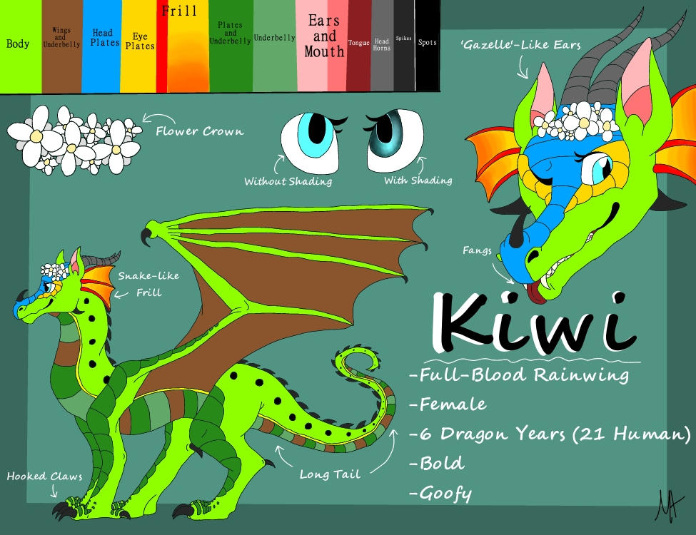 2016 Kiwi Ref by Jomadis