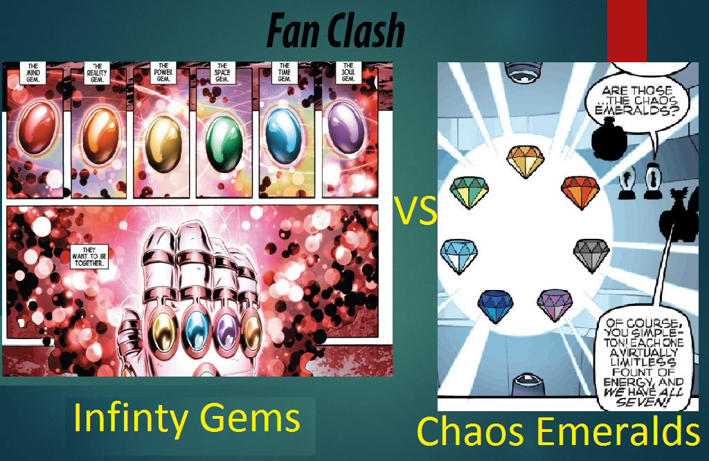 Chaos emeralds headcanon by MintStarMari on DeviantArt