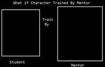 What if Character Trained By Mentor base