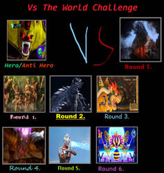 Hiduregarn Vs The Monster Challenge