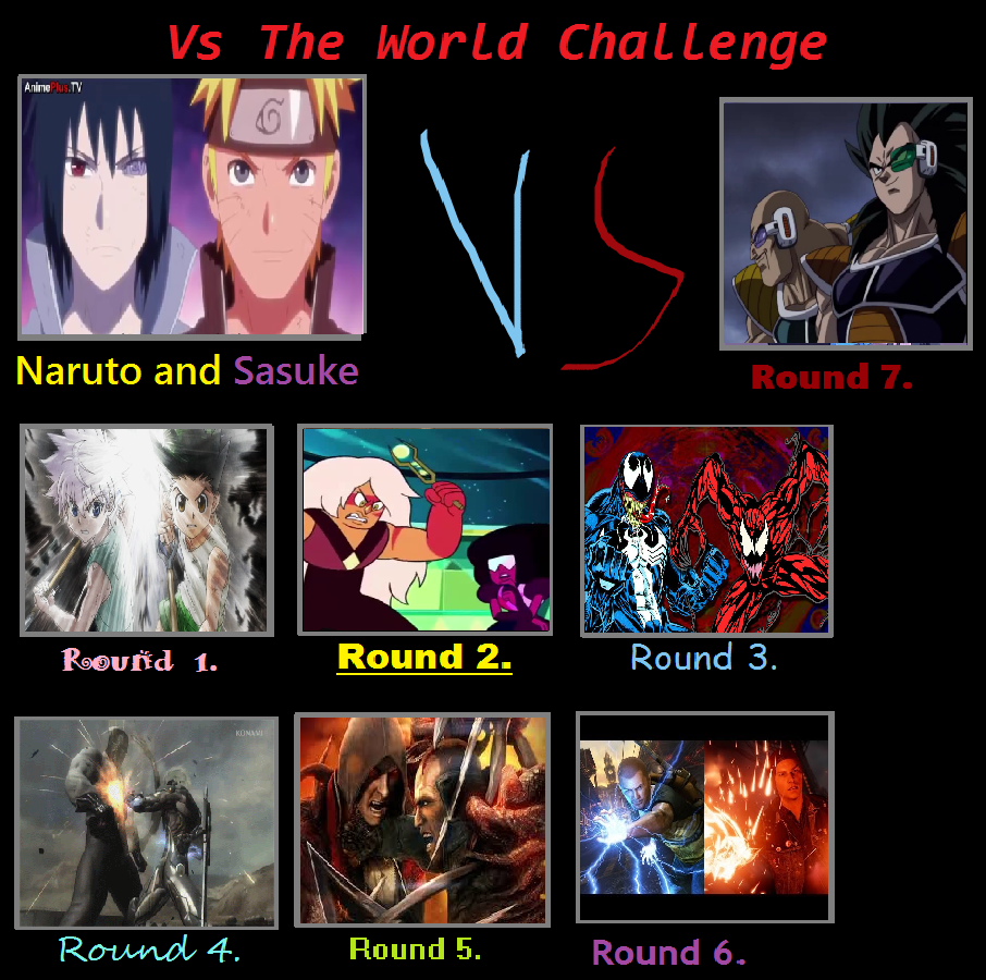 Naruto and Sasuke Vs the Powered Duo Challenge