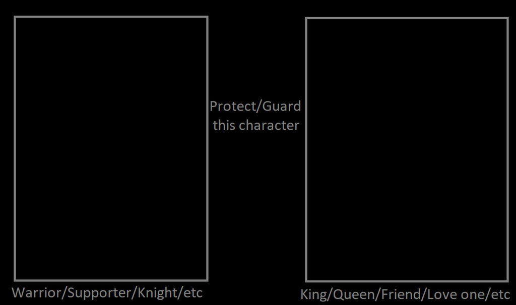 Protect Rapper Meme Protect meme by MagicalKeyPizzaDan on DeviantArt