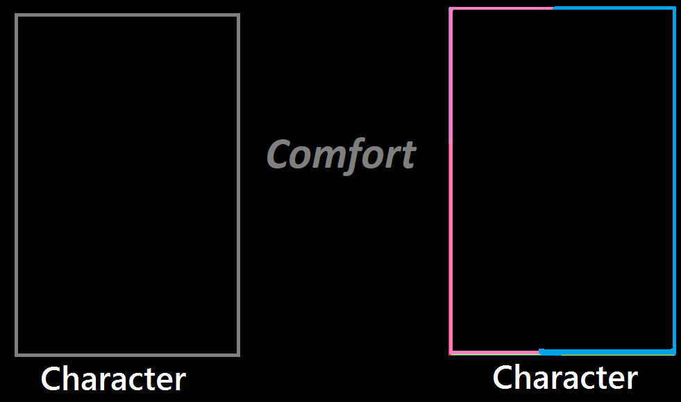 What Template by MagicalKeyPizzaDan on DeviantArt