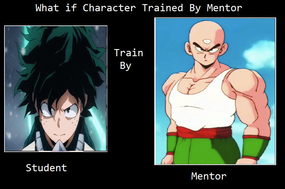 What if Izuku train by Tien by MagicalKeyPizzaDan on DeviantArt