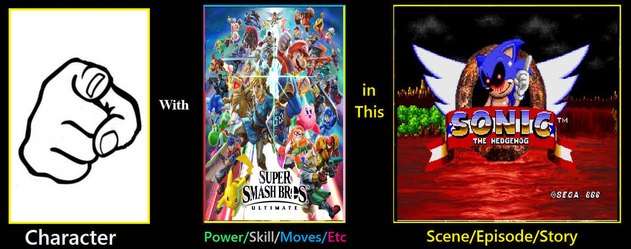 Sonic Exe Super Smash Bros Ultimate Sticker - Sonic exe Super Smash Bros  Ultimate Render - Discover & Share GIFs