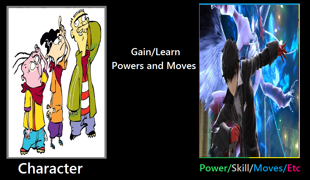 What If Ed Edd N Eddy Gain Persona By Keyblademagicdan On Deviantart What If Ed Edd N Eddy Gain Persona By Keyblademagicdan On Deviantart