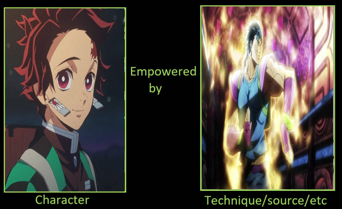 What if Tanjiro empower by Hamon/Ripple by MagicalKeyPizzaDan on DeviantArt
