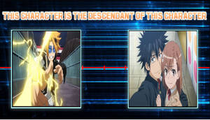 Touma and Misaka's descendent in Solarverse