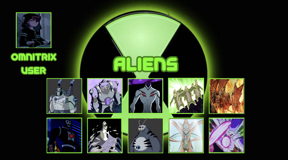 Negatrix Nega Ben's playlist in Ultimate Solarverse by MagicalKeyPizzaDan on ...