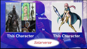 Rebecca's combative mentors in Solarverse's U6