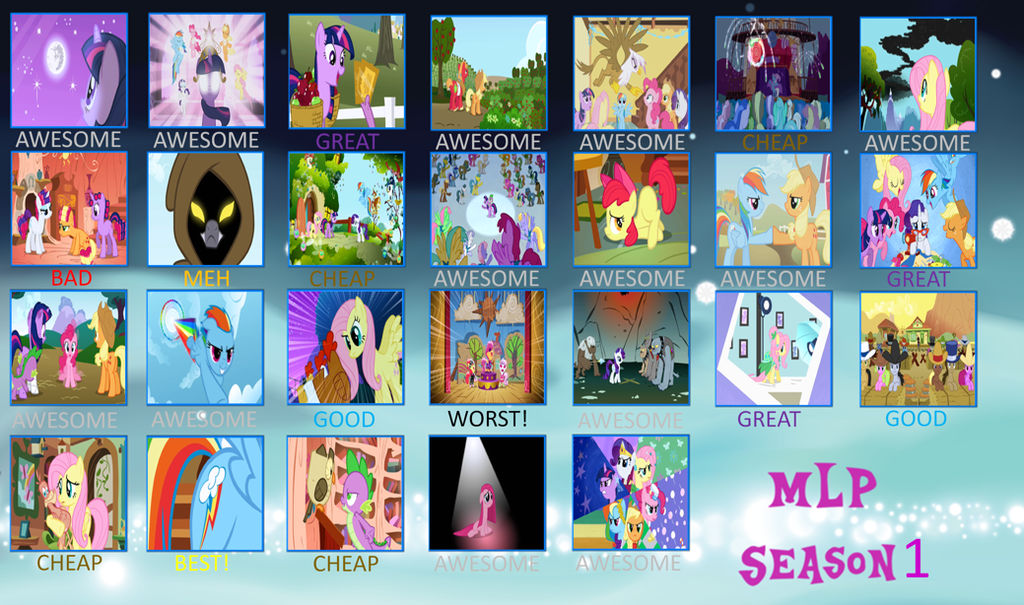 My Opinion on MLP Season 1 by TheTrainMrMenPonyFan on DeviantArt